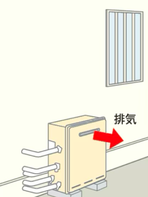 屋外地面設置
