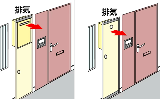 パイプスペース設置タイプ