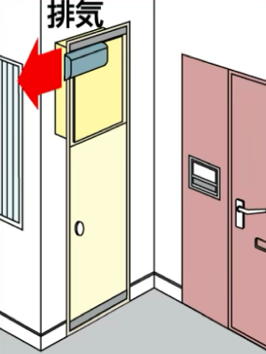 排気アダプター設置タイプ